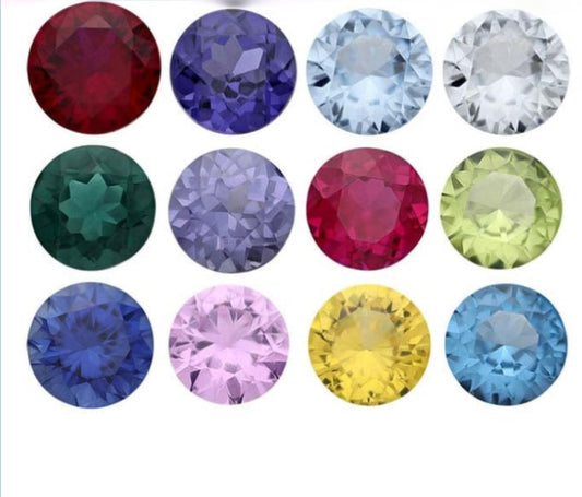 Additional Birthstones